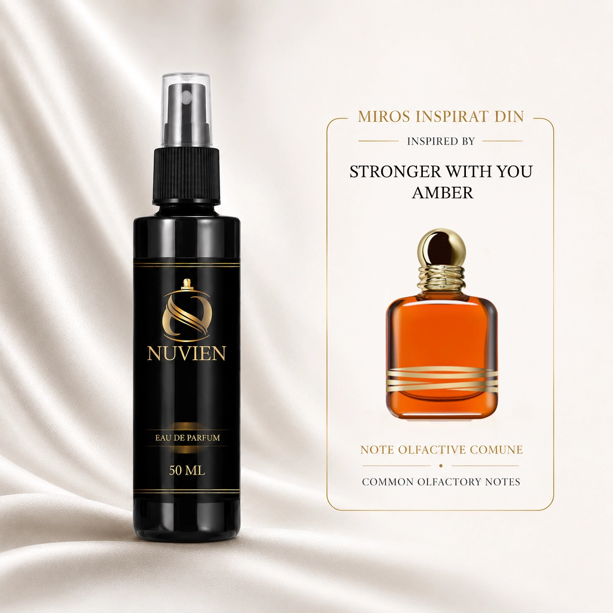 Apa de parfum, 50 ml - 030, inspirat din Stronger With You Amber - Armani