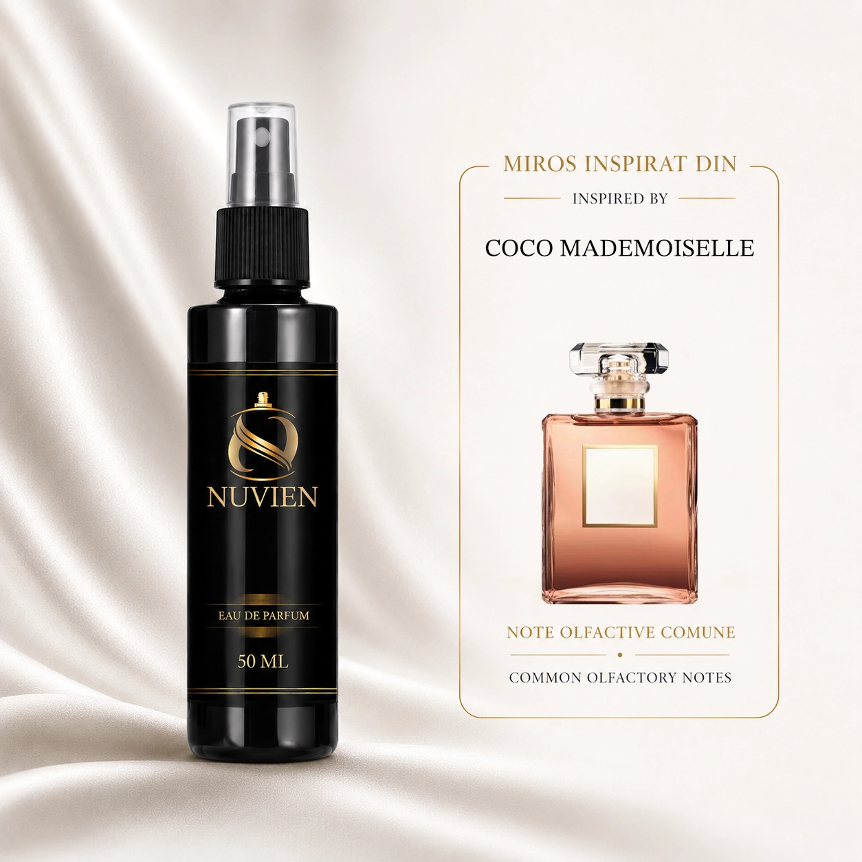 Apa de parfum, 50 ml - 111, inspirat din Coco Mademoiselle - Coco Chanel