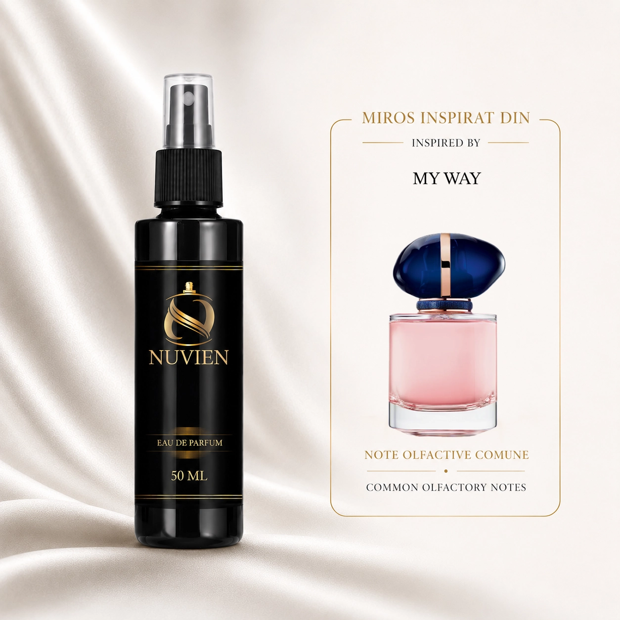 Apa de parfum, 50 ml - 124, inspirat din My Way - Armani