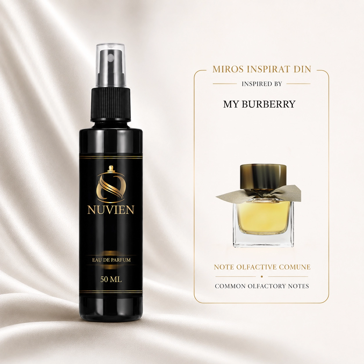 Apa de parfum, 50 ml - 150, inspirat din My Burberry - Burberry