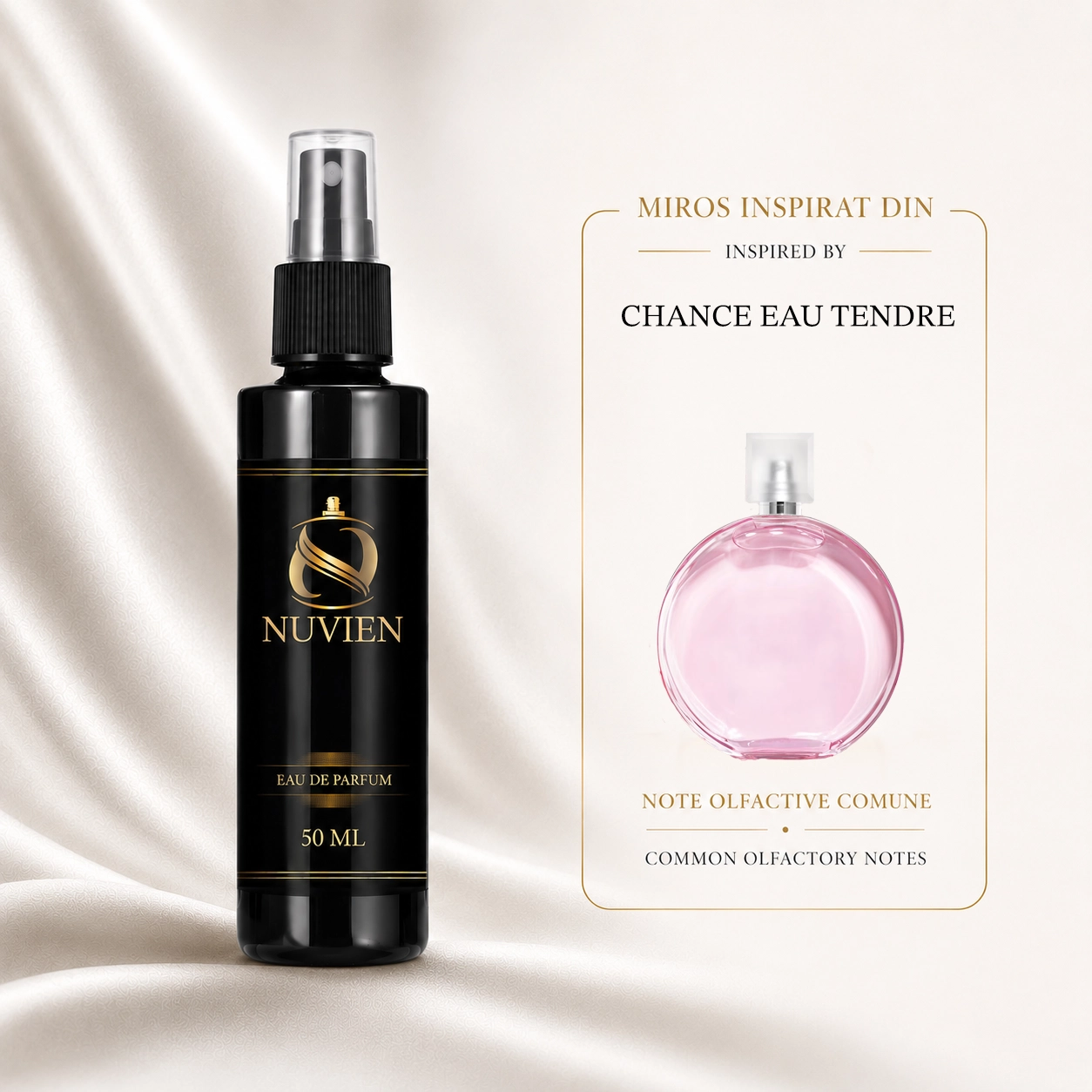 Apa de parfum, 50 ml - 101, inspirat din Chance Eau Tendre - Coco Chanel