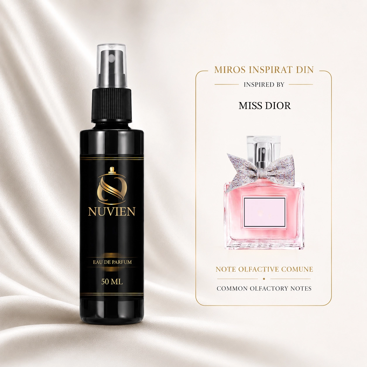 Apa de parfum, 50 ml - 115, inspirat din Miss Dior - Dior