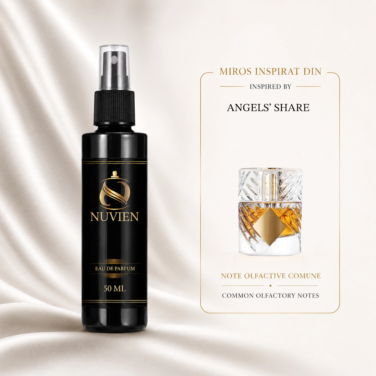 Apa de parfum, 50 ml - 201, inspirat din Angels`Share - By Kilian
