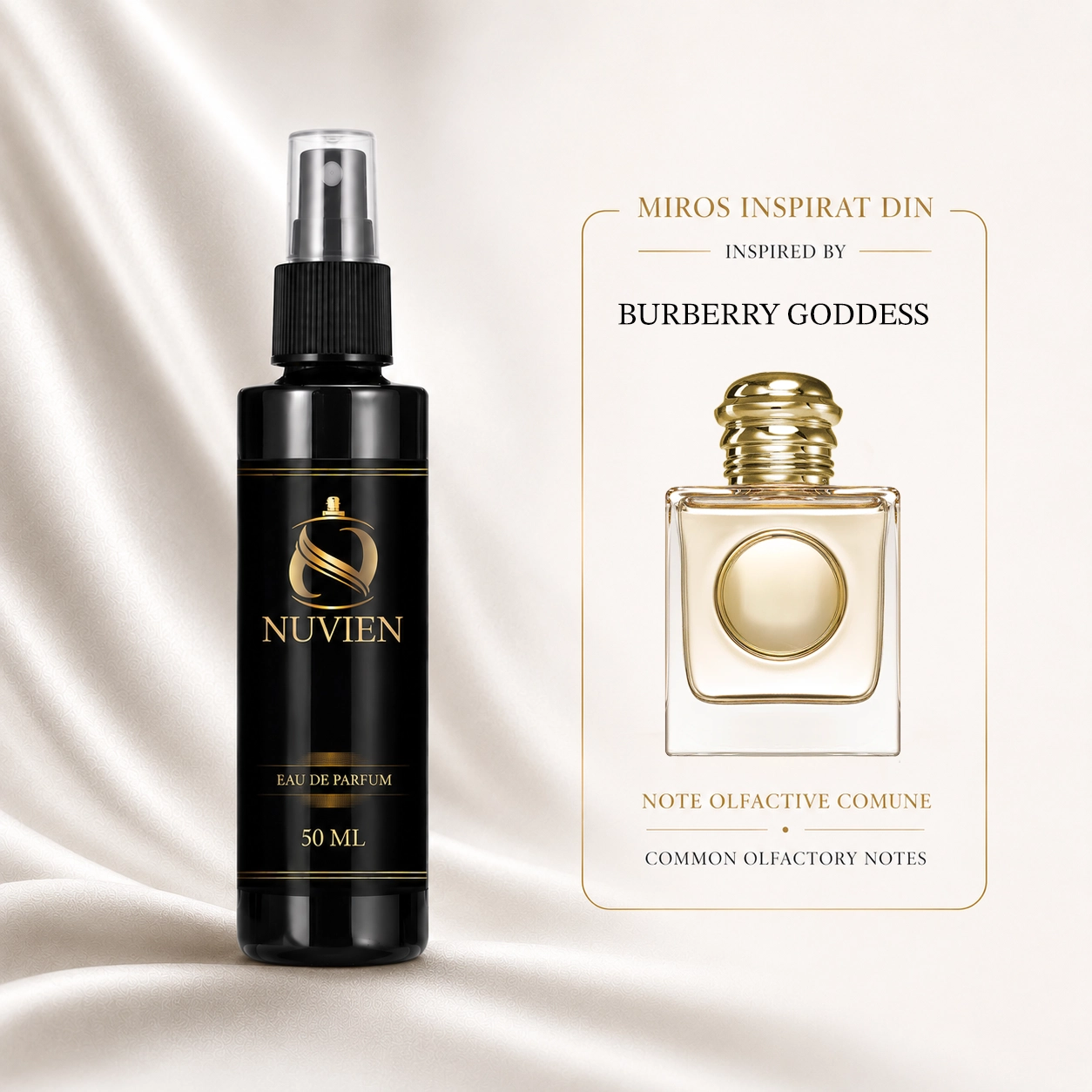 Apa de parfum, 50 ml - 118, inspirat din Burberry Goddess - Burberry