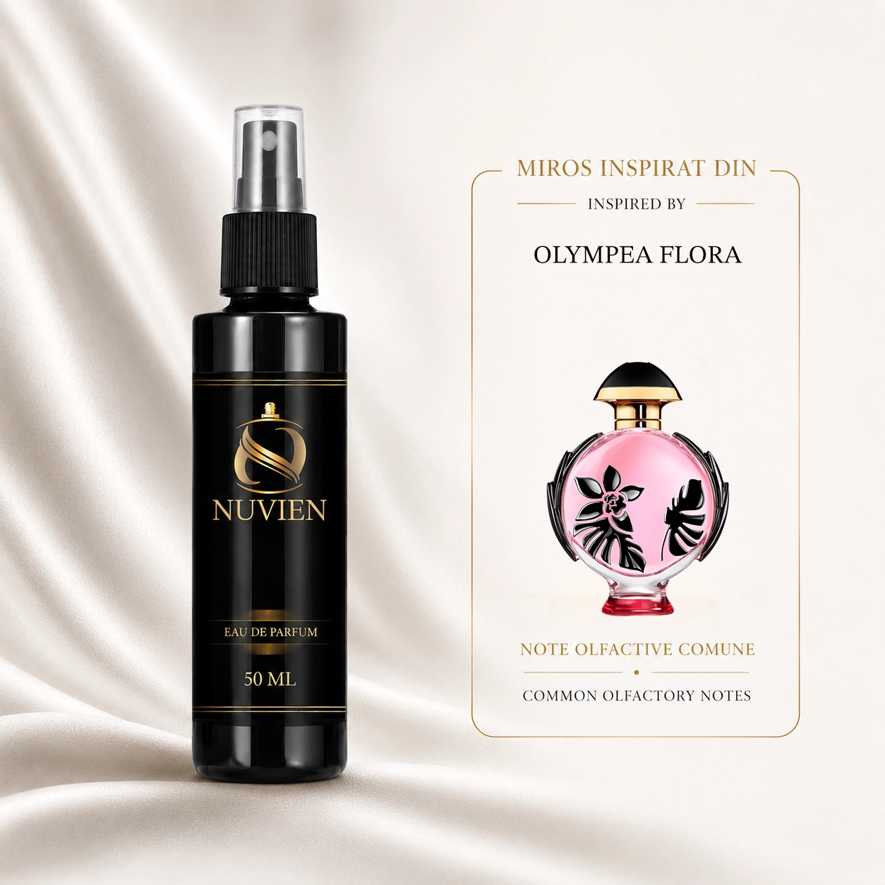 Apa de parfum, 50 ml - 125, inspirat din Olympea Flora - Paco Rabanne