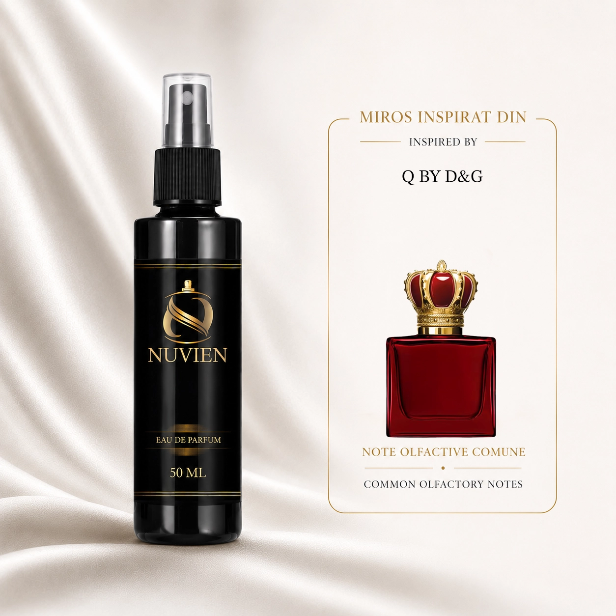Apa de parfum, 50 ml - 145, inspirat din Q by D&G - Dolce&Gabbana