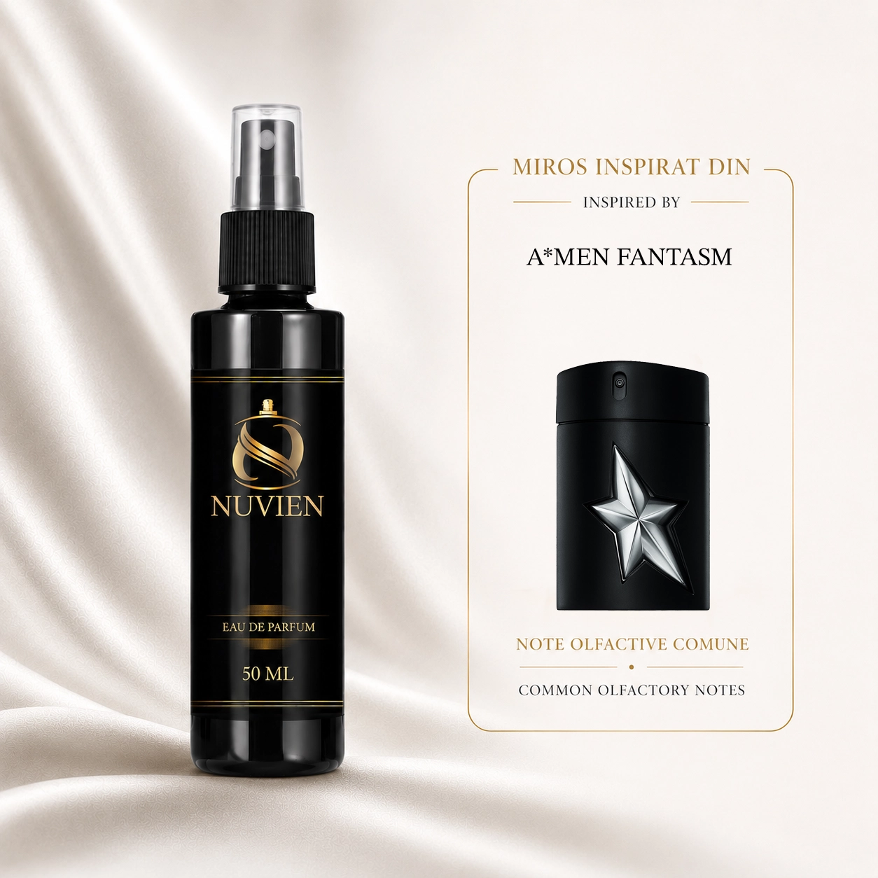 Apa de parfum, 50 ml - 048, inspirat din A*men Fantasm - Mugler
