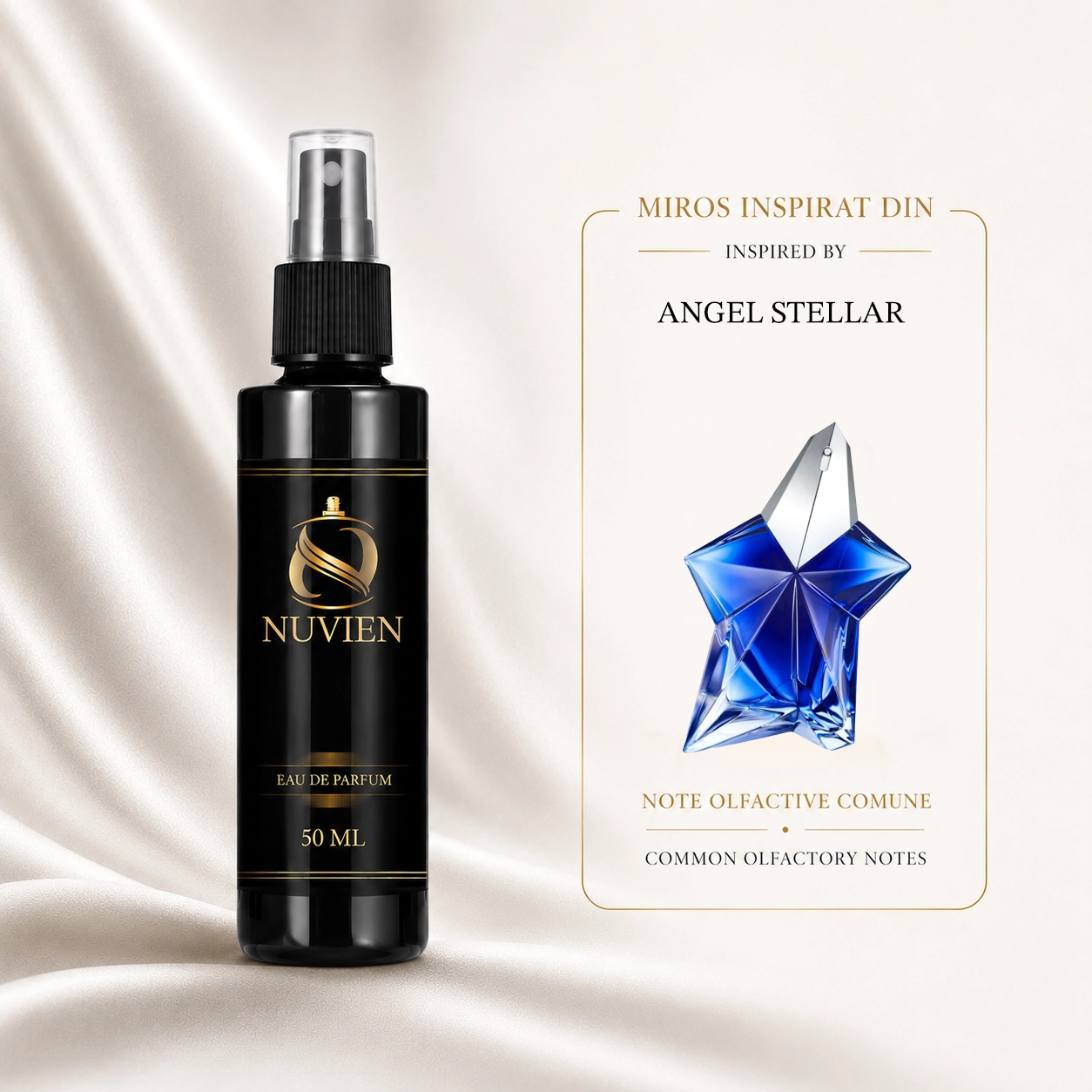 Apa de parfum, 50 ml - 177, inspirat din Angel Stellar - Mugler